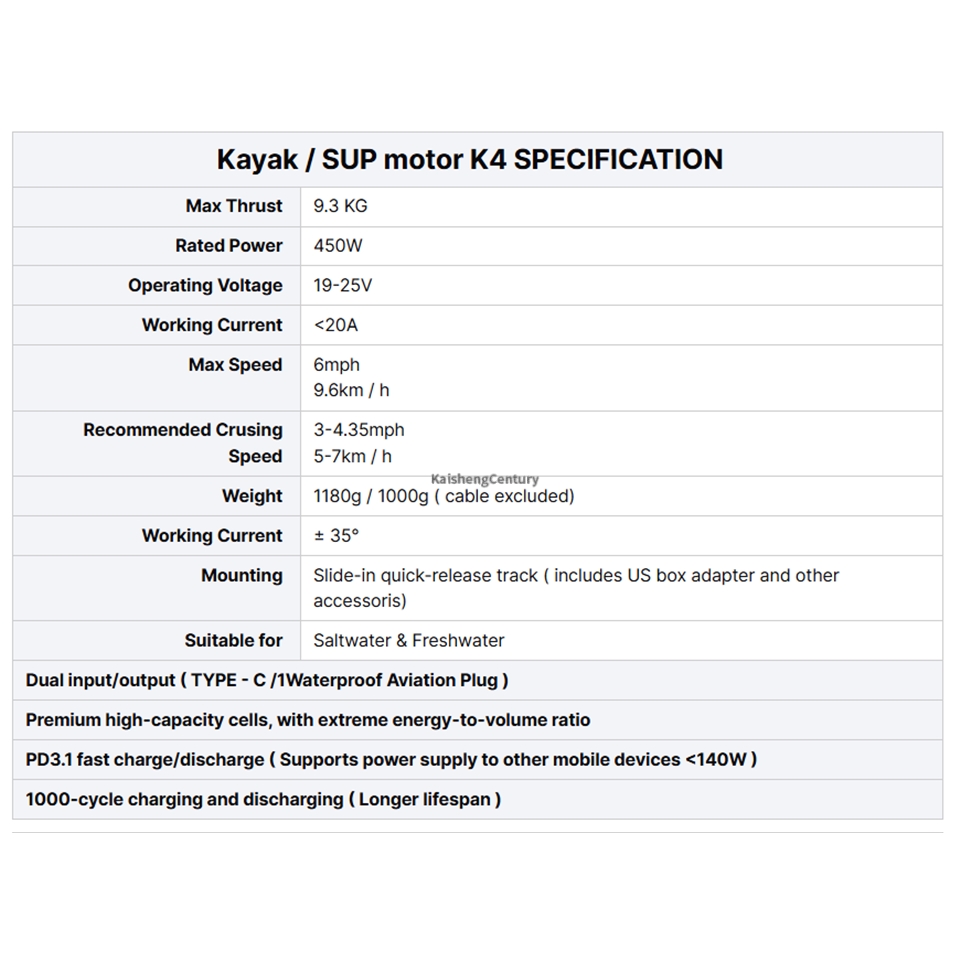 EDGE K4 SUP Fin Motor Stand-Up - Fishing Kayak Trolling Motor ulasan dan harga