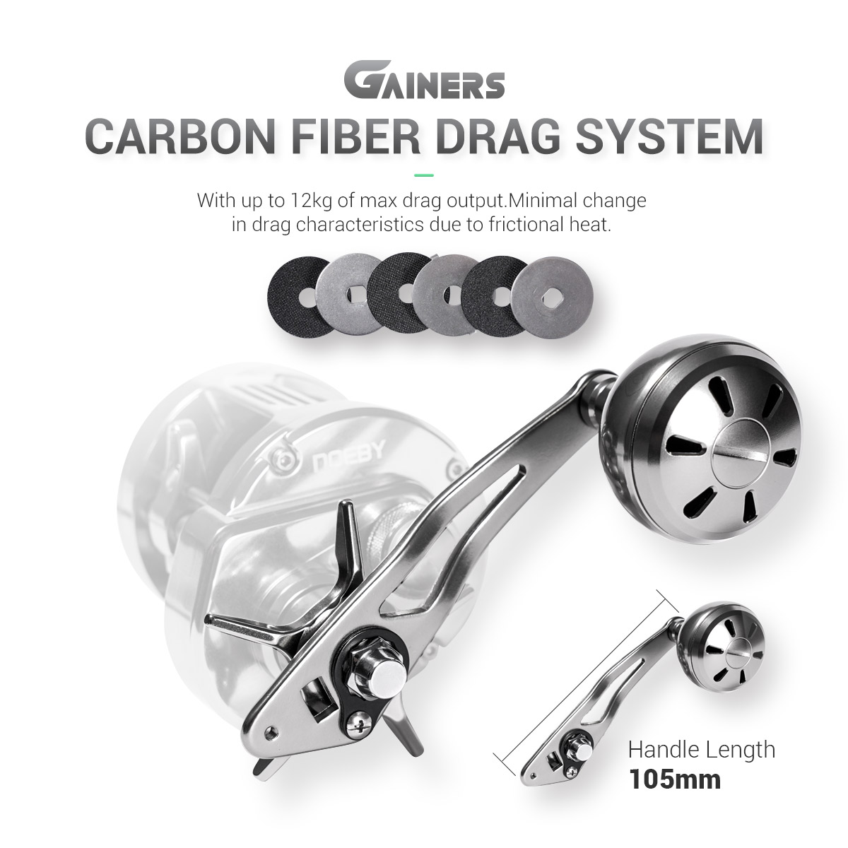 NOEBY Gainers Jigging Reel Bod - Daiwa Reel Bg ulasan dan harga